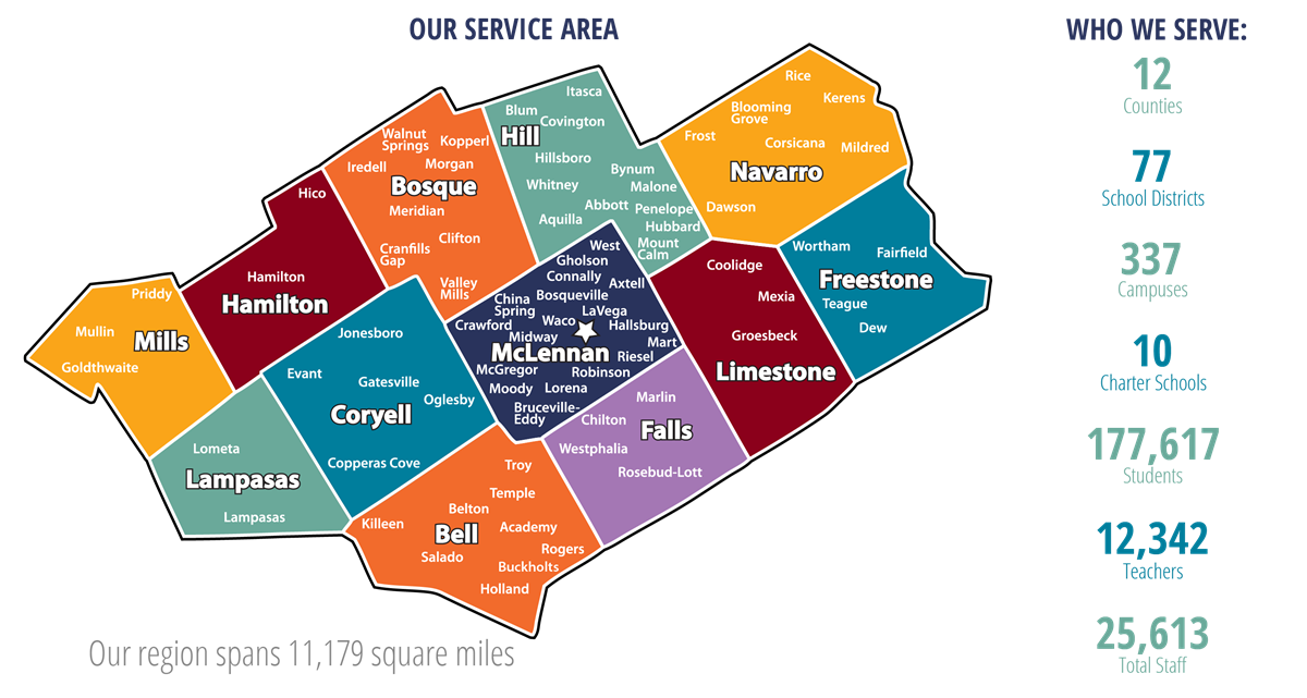 map of region 12 with counties and districts. 12 counties, 413 campuses, 76 districs, 11 charter schools, 30 private schools